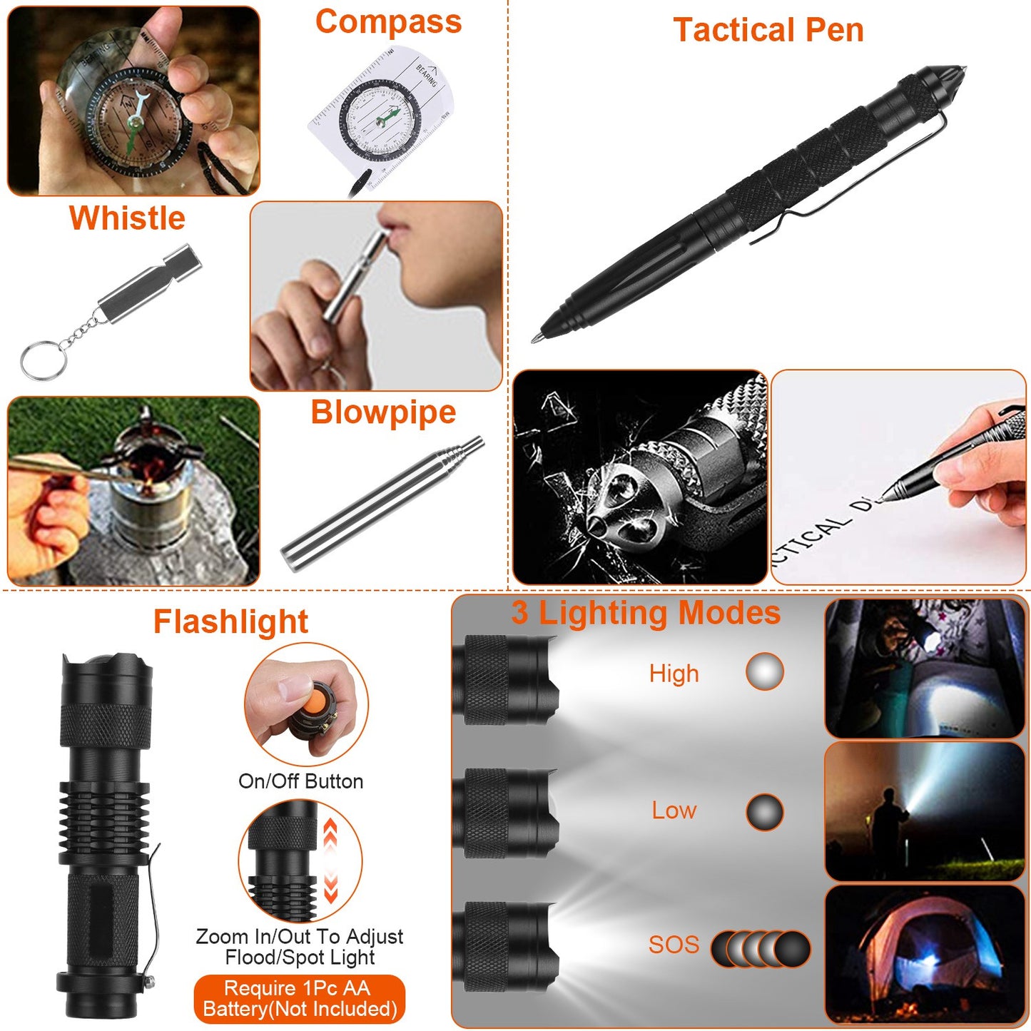 125 In 1 Survival Kit, Professional Survival Equipment, Equipment, Tools, First Aid Supplies, For SOS Emergency Tactical Hiking, Hunting, Disaster, Camping Expedition (Not Shipped On Weekends)