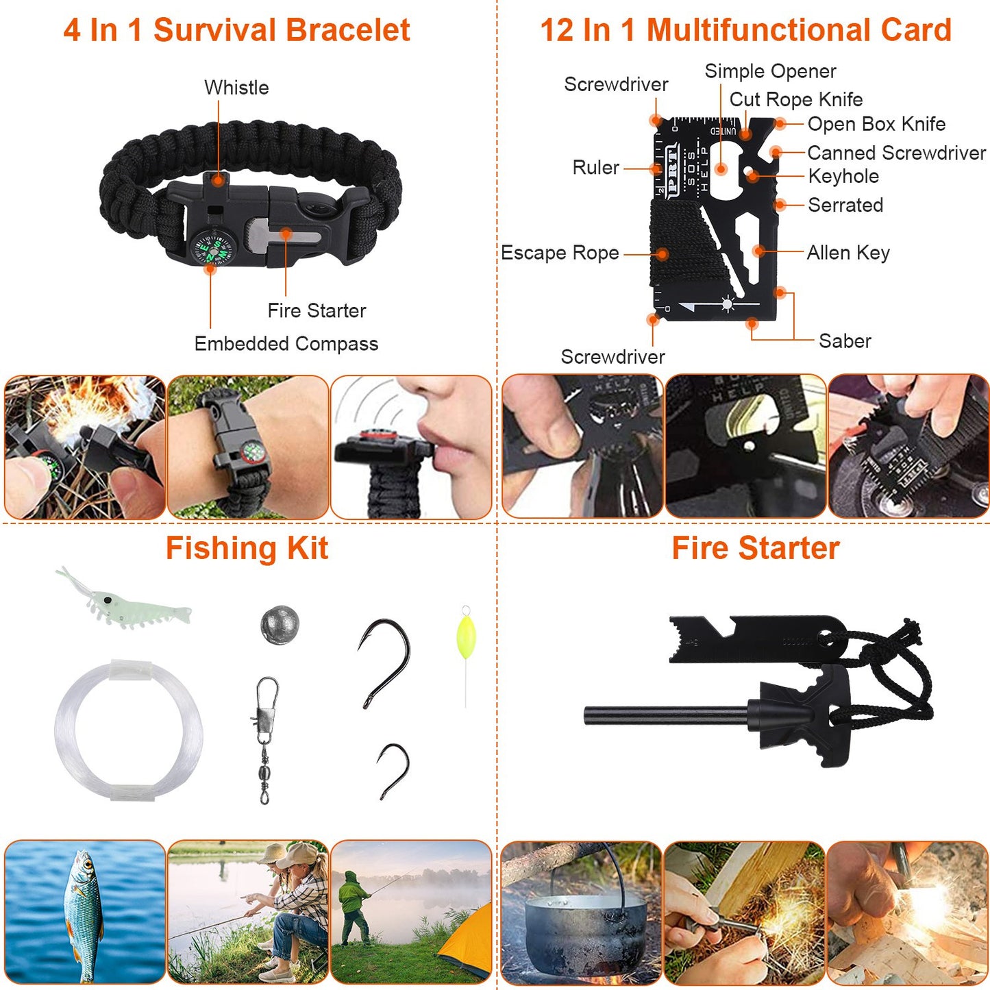 125 In 1 Survival Kit, Professional Survival Equipment, Equipment, Tools, First Aid Supplies, For SOS Emergency Tactical Hiking, Hunting, Disaster, Camping Expedition (Not Shipped On Weekends)